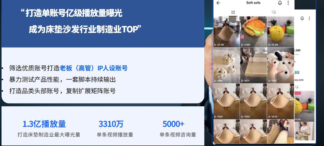 製造業帳號矩陣與播放數據案例